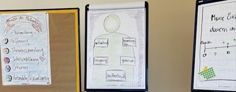 Ausschnitt aus der Präsentation und den Arbeitsmaterialien